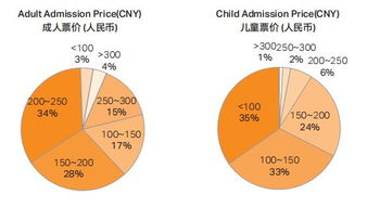 數(shù)據(jù)驅(qū)動(dòng)未來(lái) 199it互聯(lián)網(wǎng)數(shù)據(jù)資訊中心的卓越服務(wù)