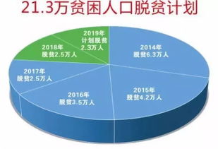 壯麗七十年，奮進(jìn)新遂寧——經(jīng)濟(jì)社會(huì)成就系列展播第二期