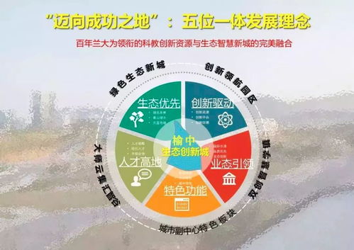 三個(gè)聚焦，主動(dòng)服務(wù)經(jīng)濟(jì)社會(huì)發(fā)展 看蘭州大學(xué)如何提供社會(huì)經(jīng)濟(jì)咨詢(xún)服務(wù)